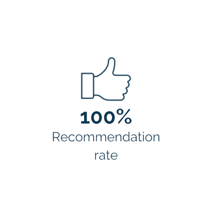 CSI Business Consulting-100 percent recommendation rate
